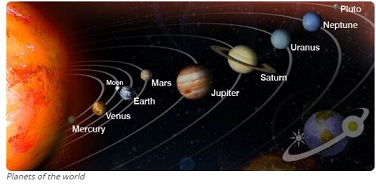 Artificial Intelligence Finds Solar System With 8 Planets