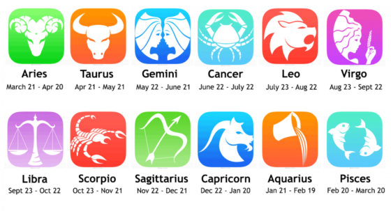 Horoscope, 